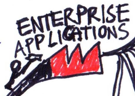 Illustrazione dedicata alle applicazioni d’impresa